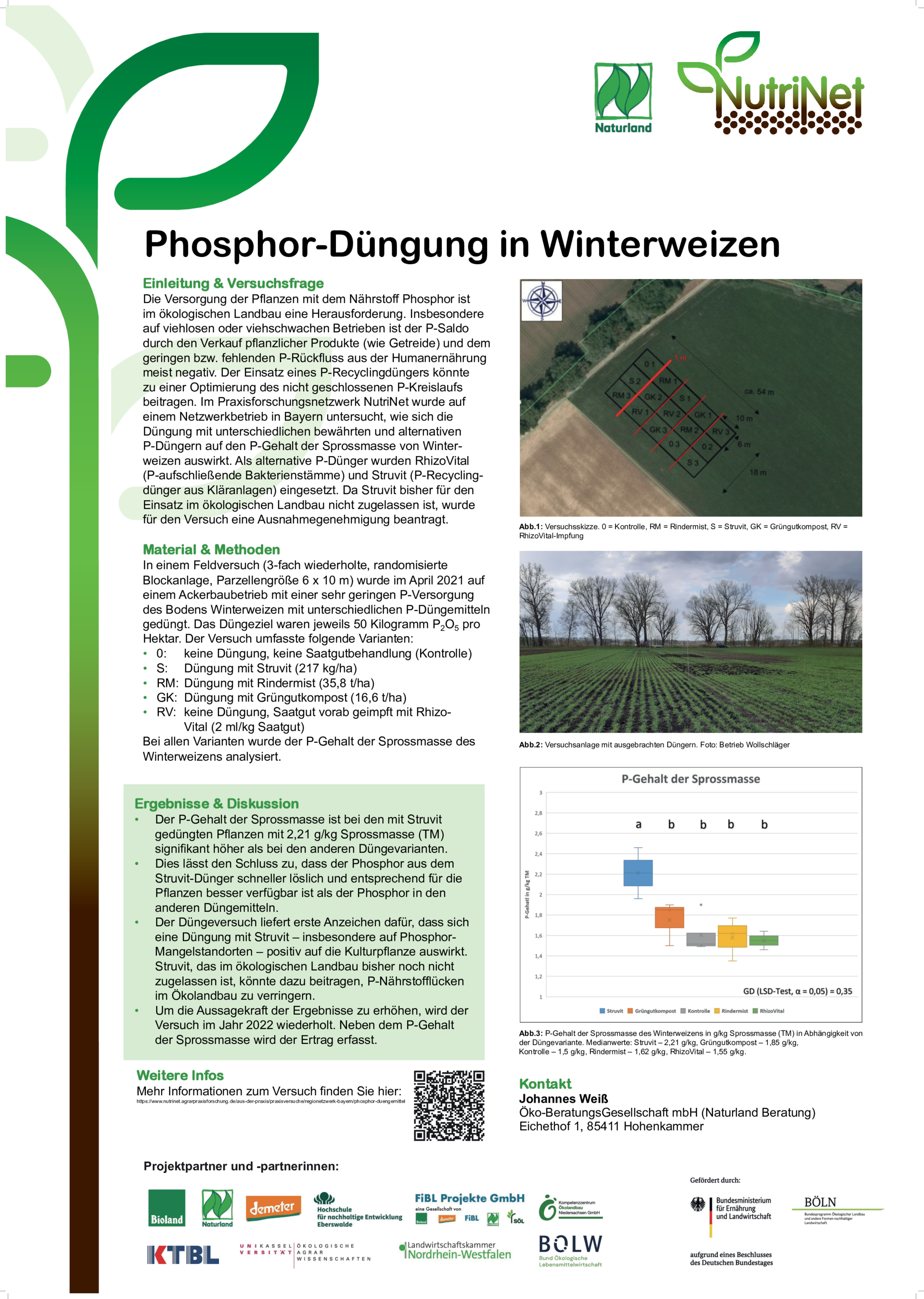 Poster Phosphor-Düngung in Winterweizen